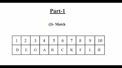Nielit O level M3-R4 C language July 2018 Sloved Paper and Answer Key
