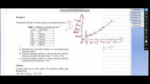 Spline interpolation 9