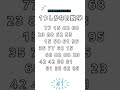 90％がギブアップ？1つしかない数字探し　 #数字探し 　 #頭の体操 　 #脳トレ