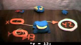 Pointers fun with Binky