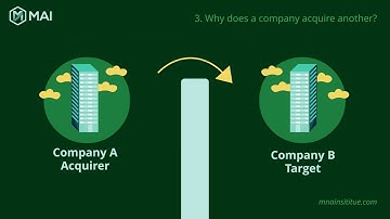 📢 What is an acquisition? ⭐ In the 