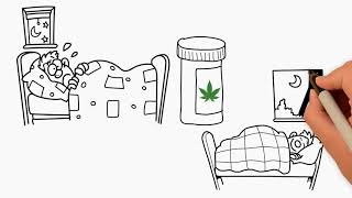 How to Get an Inglewood california medical marijuana card online