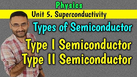 Type I Superconductors | Type II Superconductors | Type of Superconductors | Physics