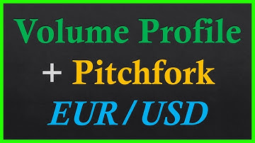 Catching a Pullback Using the Volume Profile and the Andrews Pitchfork