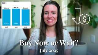 Buyers Take Note: Housing Trends You Need to See | July 2025 Asheville, NC
