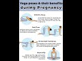 Yoga poses & their benefits during pregnancy 🥶🥰. #babycare # healthy fetal #pregnancytips #viral