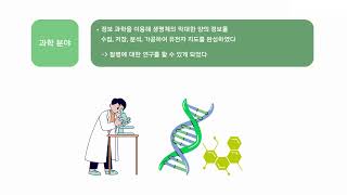 1-1-1 정보 과학의 지식과 기술