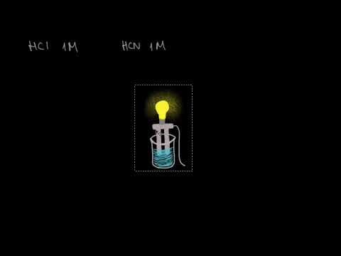 Video: Diferența Dintre Amfolit și Amfoteric