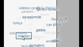 Wordpress TagCloud html5 eklentisi