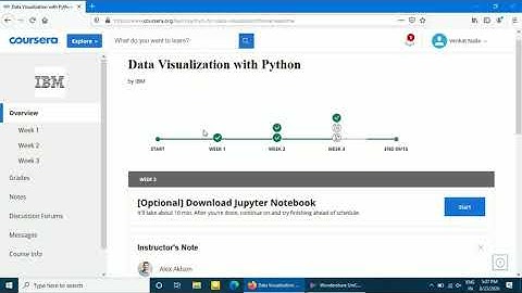 Coursera Course Data Visualization With Python - IBM Course All Week Answers