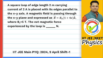 A square loop of edge length 2 m carrying current of 2A is placed with its edges parallel to the x-y