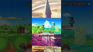 video games and active externalism #videogames #philosophy #vr #shorts #essay