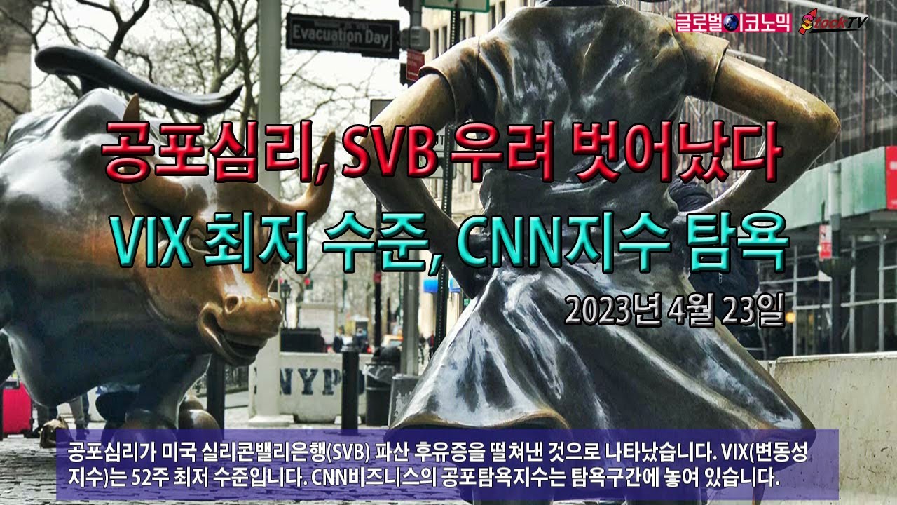 공포심리, SVB 사태 벗어났다… VIX 최저 수준, CNN지수 탐욕