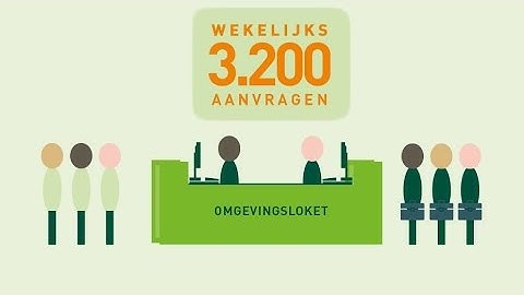 Doorontwikkeling van het Omgevingsloket online