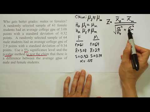 Z Test for