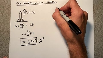 Solving Kinematics Problems When Acceleration is Not Constant