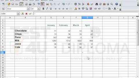 Use the appropriate function in cell G12 to calculate the average of the values displayed in the...