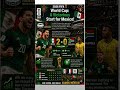 🔥⚽ Mexico Wins the Opening Match! 🇲🇽 | FIFA World Cup 2026🏆⚽ ආරම්භක තරගයේ ජය Mexico සතුයි! 🇲🇽🏆