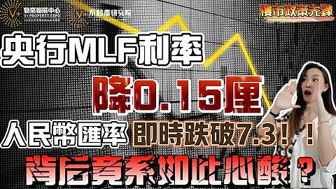 8月16日💡樓市政策先鋒｜央行MLF利率降0.15厘！人民幣匯率即時跌破7.3！背後竟系如此心酸？#央行降息 #OMO利率 #MLF利率 #LPR #LPR房貸利率 #利率下行 #經濟 #經濟政策 - 天天要聞