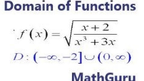 How to Find the Domain of Any Function | Interval Notation
