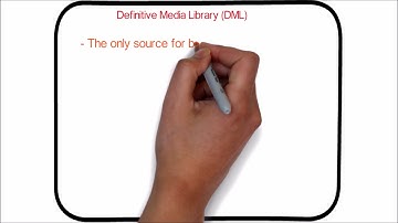 27. ITIL  | Service Asset and Configuration Management SACM Process overview