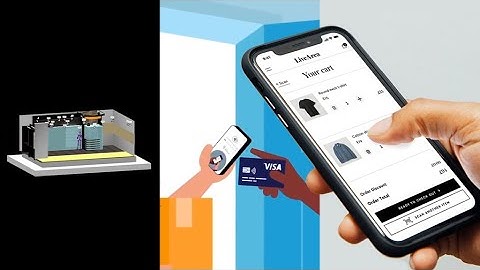 These Tech Tools Are Shaping the Future of Retail | CES 2021