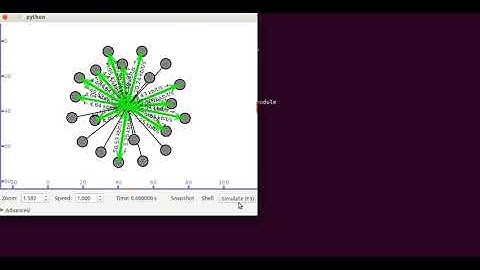 +919176206235(call/whatsapp)Wireless Sensor Networks Using NS3 Simulator|Wireless adhoc projects