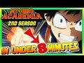 My Hero Academia Season 2 Recap What Happened In My Hero Academia Season 2 