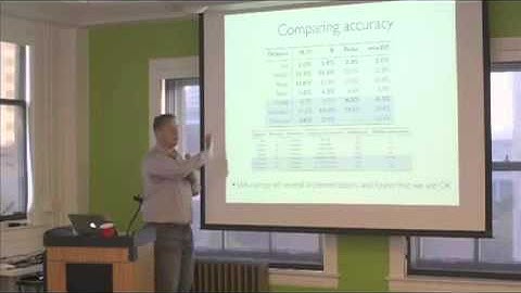 Distributed Random Forest 05 29