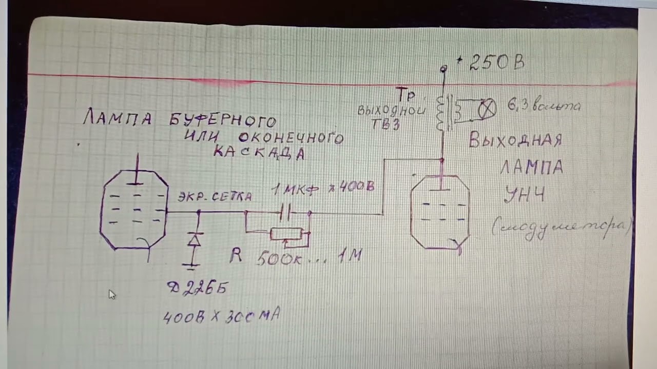 Амплитудная модуляция на экранную сетку. Супер модуляция. - YouTube