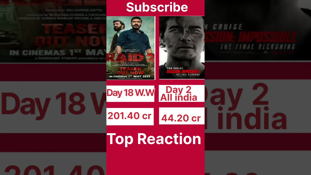 Raid 2 box office collection vs Mission Impossible The Final Reckoning Box office collection india🔥🔥