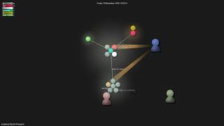 lucidrains/PaLM-rlhf-pytorch - Gource visualisation Profile