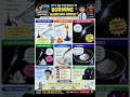 Burning magnesium ribbon 🔥✨ Watch the dazzling white light #youtubeshorts #cbse2026 #ncert