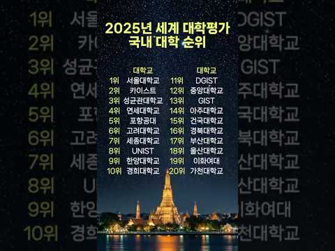 2025 국내대학 순위, 바뀌었다? 올해 대학 순위 TOP 20