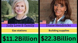 TOP 50 RICHEST AMERICAN WOMAN #richest #woman #billionaires