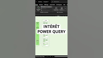 Intérêt Power Query #data #excel #exceltips #finance #astuce #exceltricks #comptabilité #apprendre