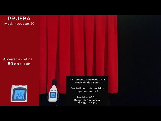 Innovación en cortinas acústicas - Insoudtex