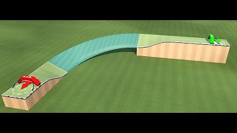 How to Build Any Banked Turn in the TrackMania Mesh Modeler