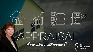 Appraisals and conventional loans