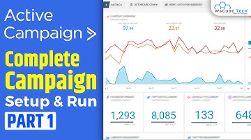 How to Setup and Run Automated Email Campaign in ActiveCampaign