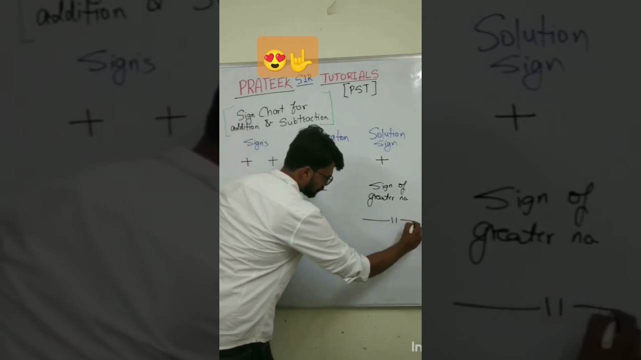 Most Important sign chart of maths | Maths problem | Simple solutions | 