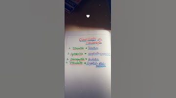 classification of pteridophytes|| class 11 ||NCERT || plant kingdom ||