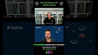 Exposed API Keys & Tokens: A Security Nightmare