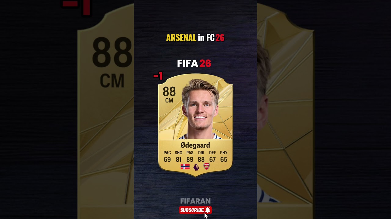Arsenal in FIFA 26 