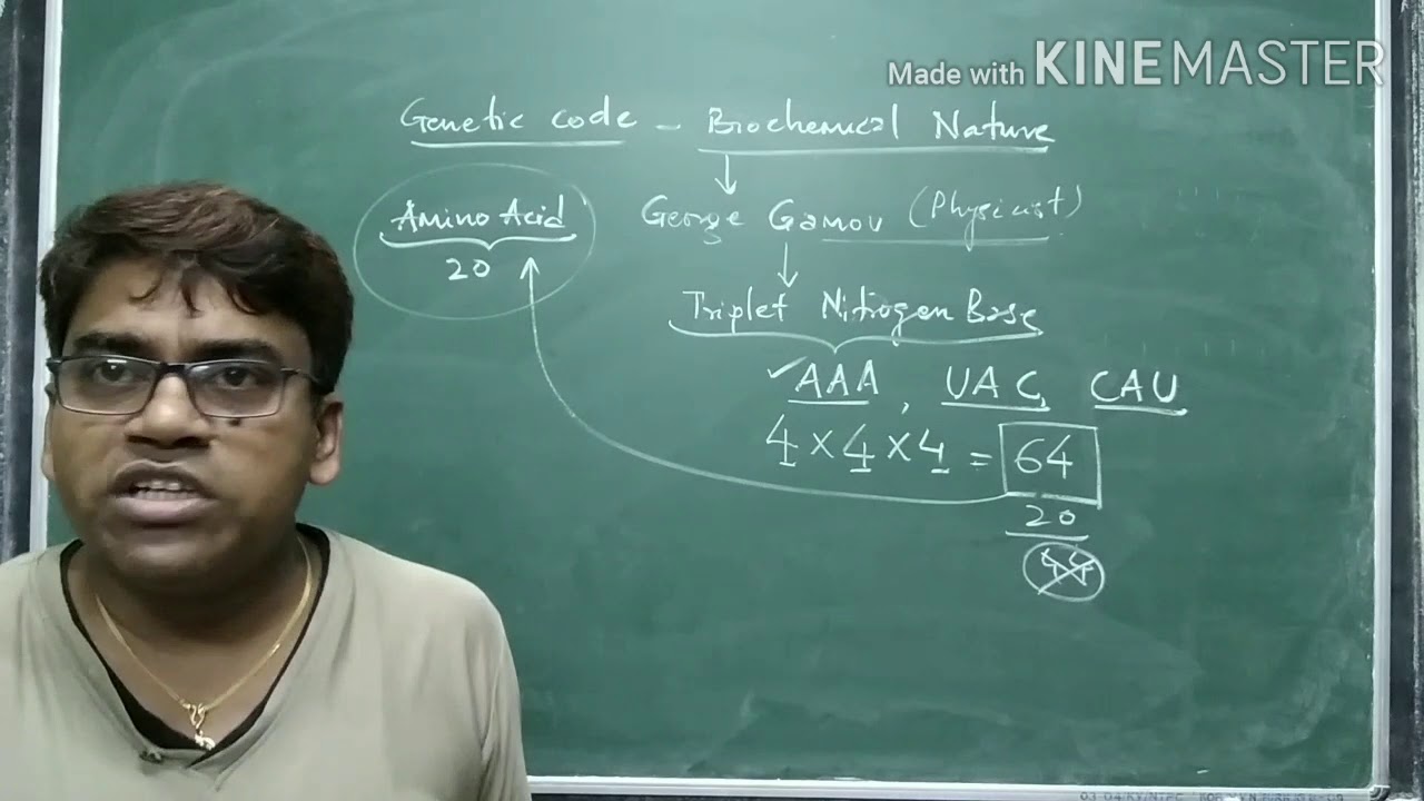 MOLECULAR BASIS OF INHERITANCE - GENETIC CODE - PART 6