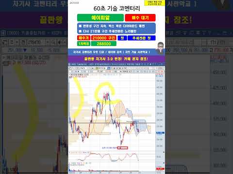 [60초 코멘터리] #<strong>에이피알</strong> 주가 매매전략 241003