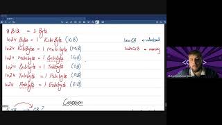 As Level Computer Science -  Memory Conversions & Bitmap Images | Chapter 1