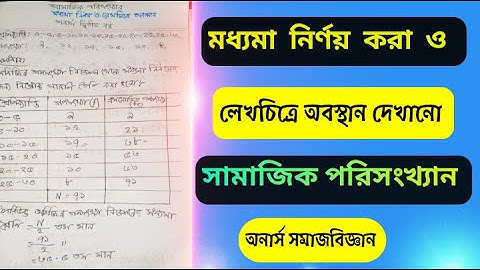 মধ্যমা নির্ণয় করা ও লেখচিত্রে উপস্থাপন করা সামাজিক পরিসংখ্যান অনার্স ২য় বর্ষ সমাজবিজ্ঞান বিভাগ।