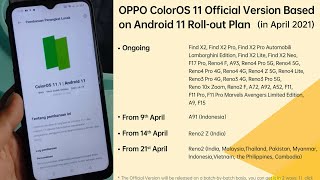 Tutorial: How to Update Oppo to Android 11 (Oppo A52, Oppo A5 2020, Oppo A9 2020, Oppo Reno 4, etc.) screenshot 3