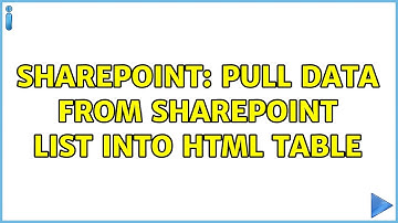 Sharepoint: Pull data from SharePoint list into HTML table